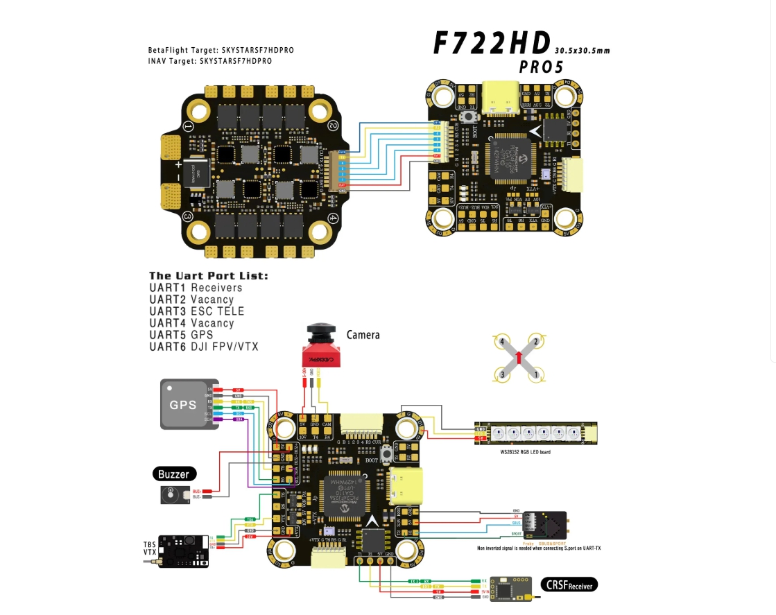 Drone Racing Flight Controller - Controlador de Vuelo Skystars F7HD Pro5